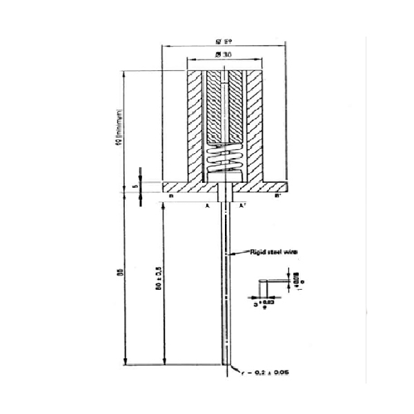Gauge checking for non-accessibility for shuttered socket after normal operation